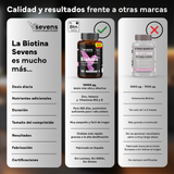 Biotina para el Cabello 10.000 mcg + Zinc + Selenio + B12 -365 Comprimidos (1 año)