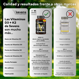Vitamina D3 y K2 4000 UI + 200 µg de Vitamina K2 MK7 con Aceite de Oliva Virgen Extra – Alta Biodisponibilidad de MK 7