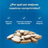 Melatonin - 1.9 mg of pure Melatonin, with Tryptophan