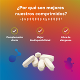 Complejo Multivitamínico Completo Con Biotina, Hierro, Magnesio y Zinc-Para Hombre y Mujer con Minerales y Ginseng - 365 Comprimidos