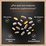Glow Pack Includes Marine Collagen + Biotin + Astaxanthin