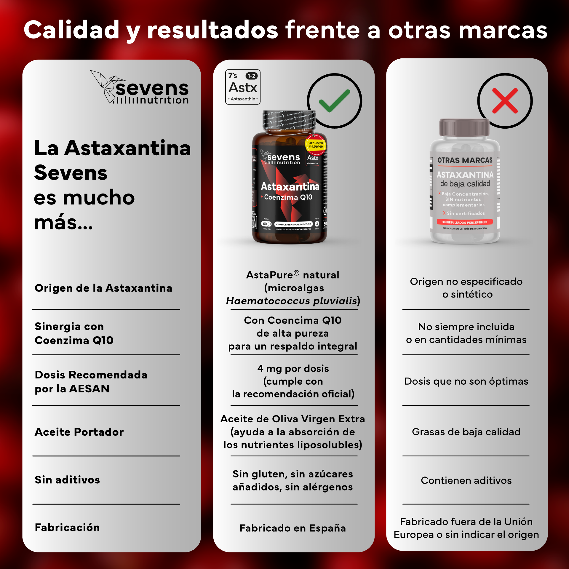 Comprar Astaxantina premium de Sevens Nutrition, apoyo para la belleza y el bienestar