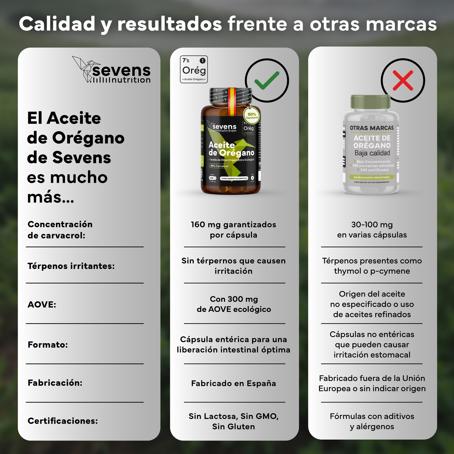 Comprar aceite de orégano para las defensas