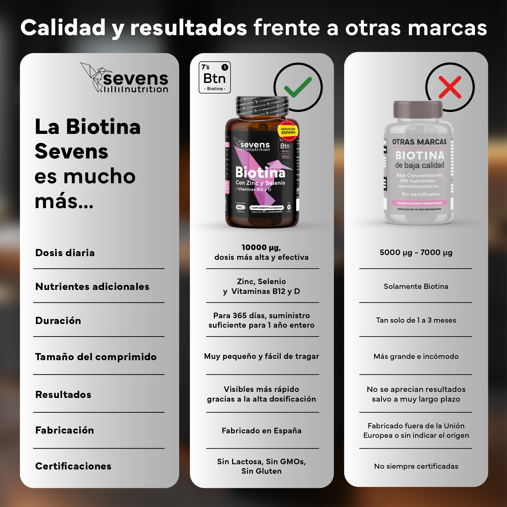 Cápsulas de biotina natural que contribuyen a la salud capilar
