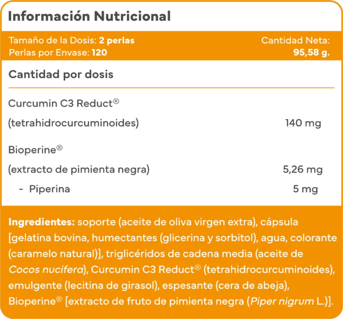 Fórmula antioxidante Sevens Nutrition con alta biodisponibilidad