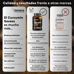 Curcumina C3 Reduct y BioPerine, fórmula natural antioxidante