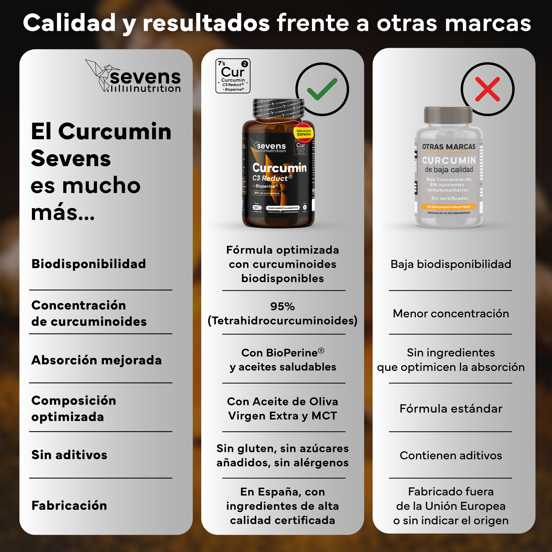 Curcumina C3 Reduct y BioPerine, fórmula natural antioxidante