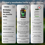 Comprar extractos naturales de alcachofa, cardo mariano y diente de león para detoxificar