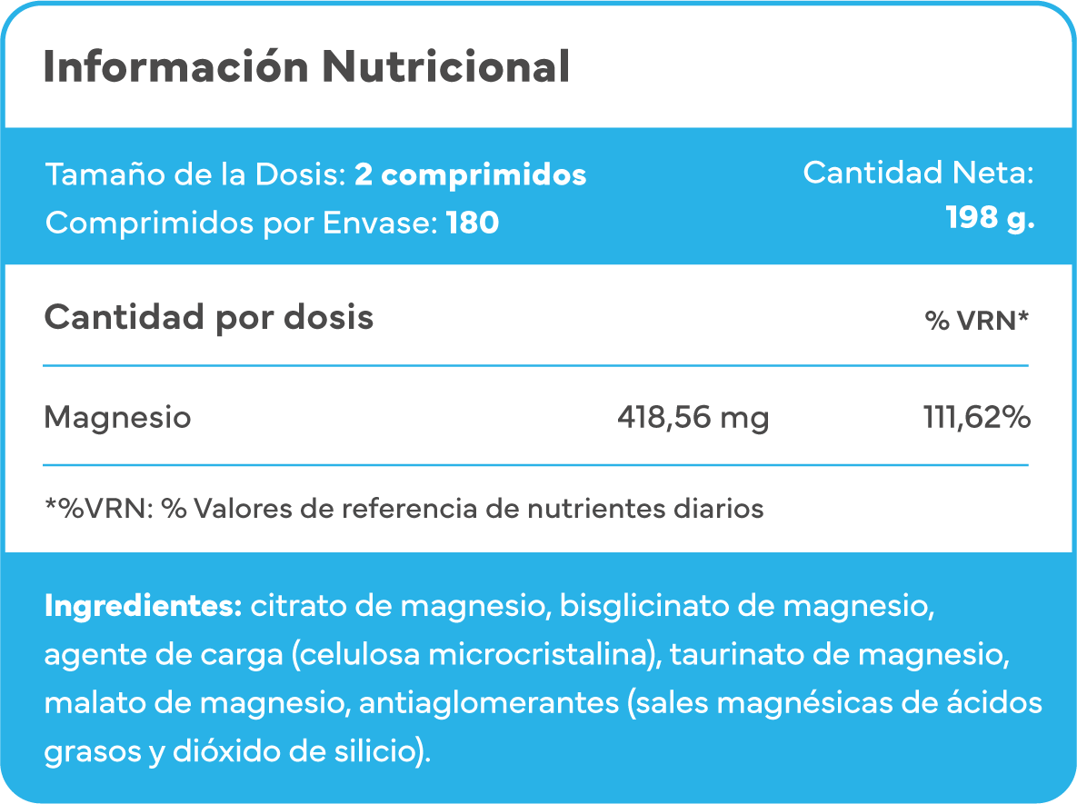Comprar Magnesio natural para energía, equilibrio y bienestar diario