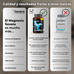 Magnesio Sevens Nutrition con cuatro formas de alta biodisponibilidad