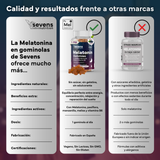 Comprar suplemento de melatonina gominolas para dormir y descansar