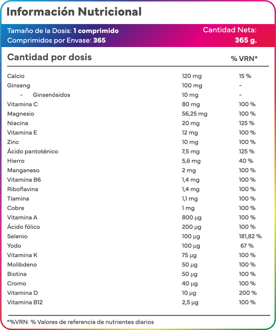 el multivitamínico más completo