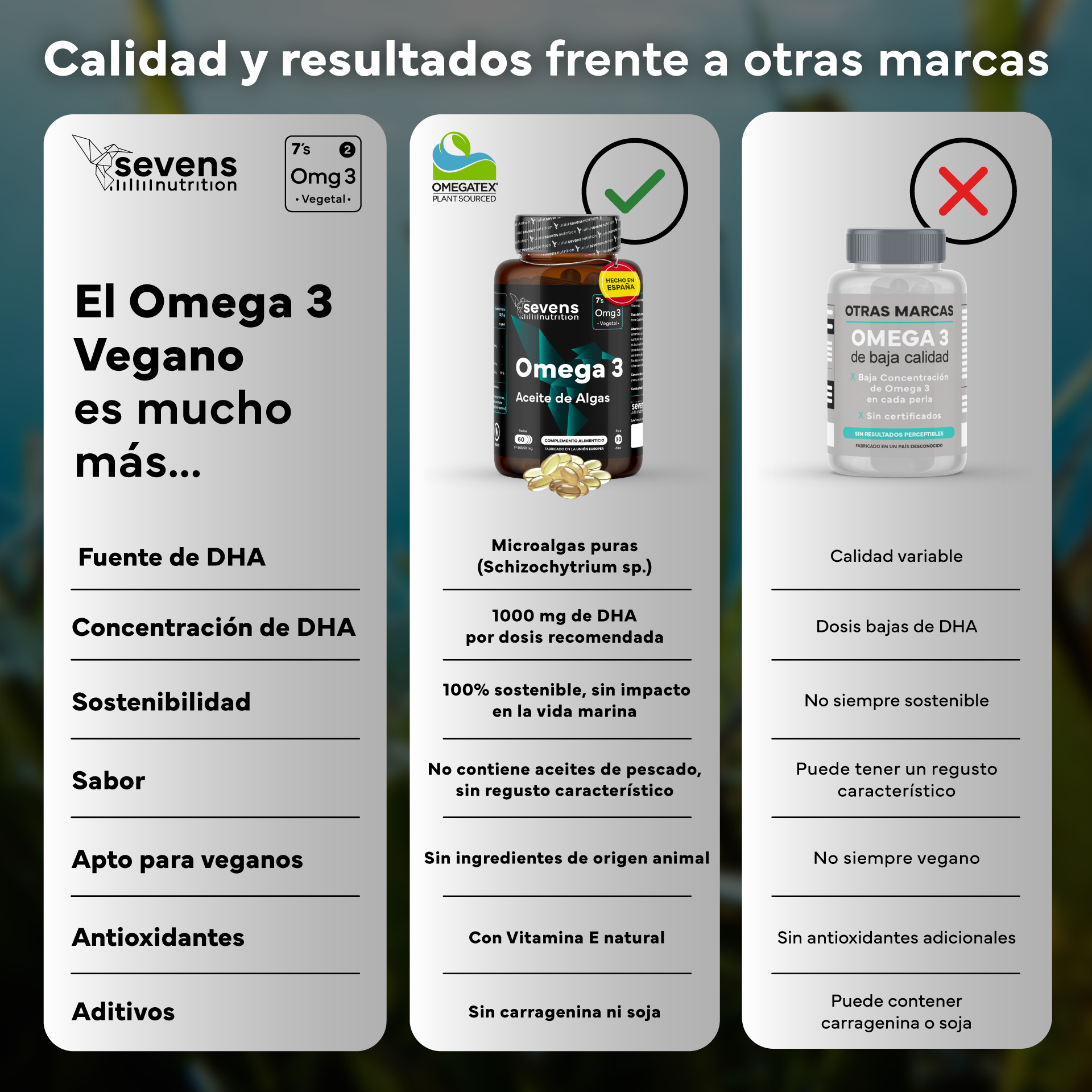 Cápsulas softgel de Omega 3 con aceite del alga Schizochytrium sp. Sevens Nutrition