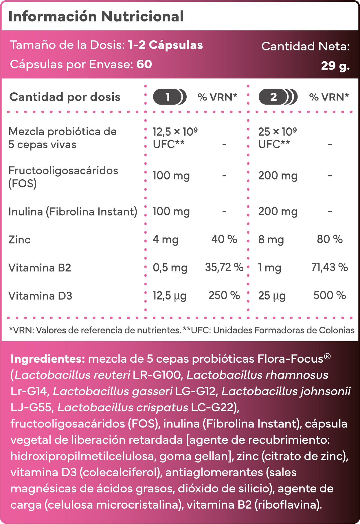 Bienestar íntimo diario con probióticos Flora Íntima.