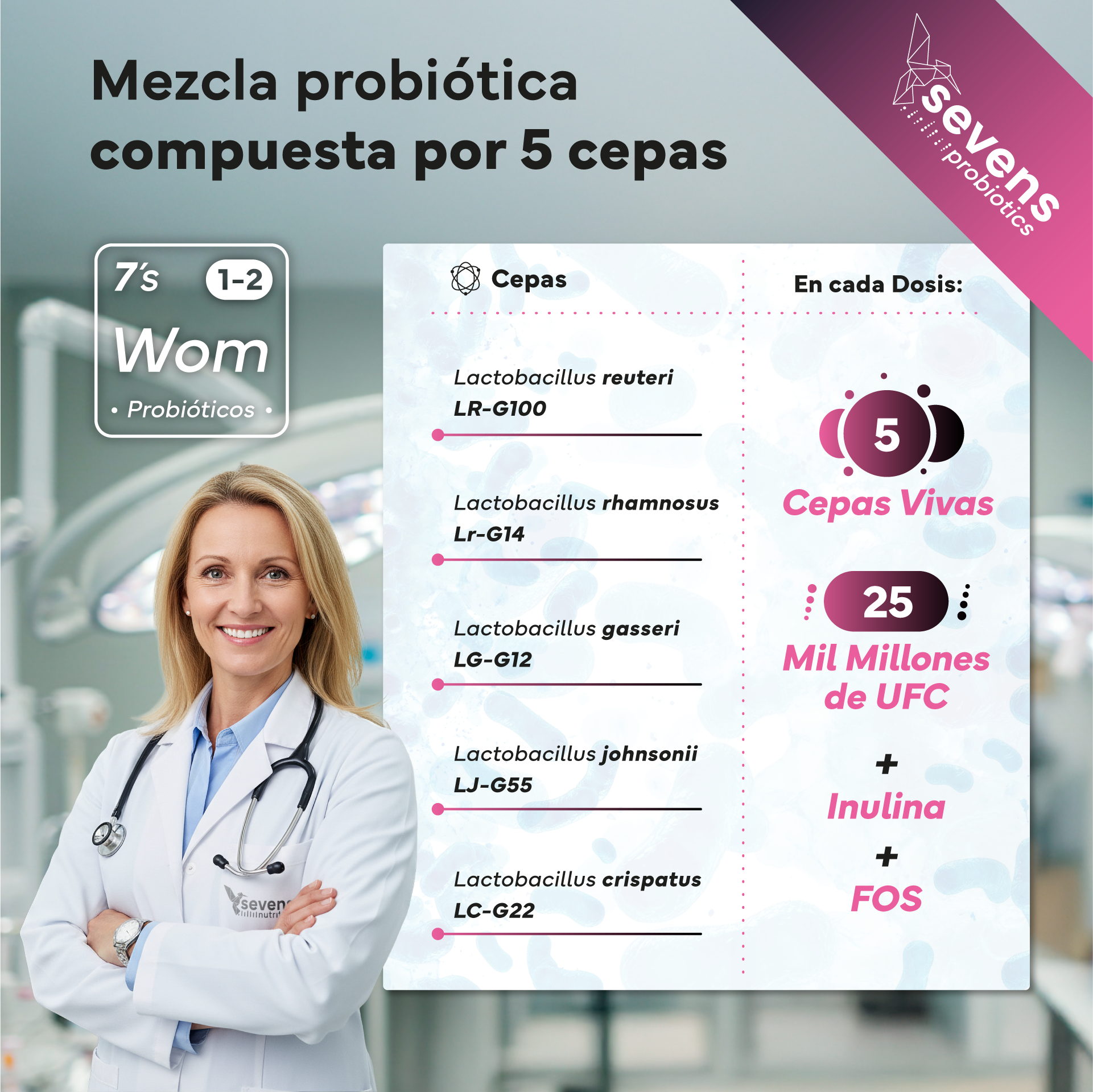 Probióticos con inulina y FOS para protección de la microbiota íntima