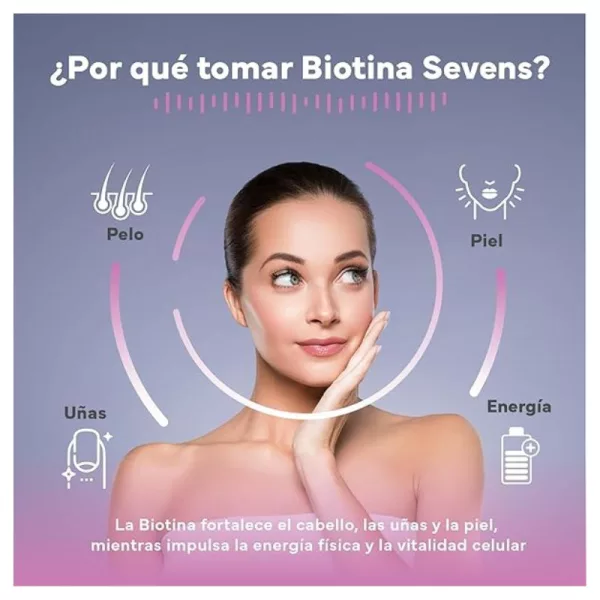 Biotina Sevens