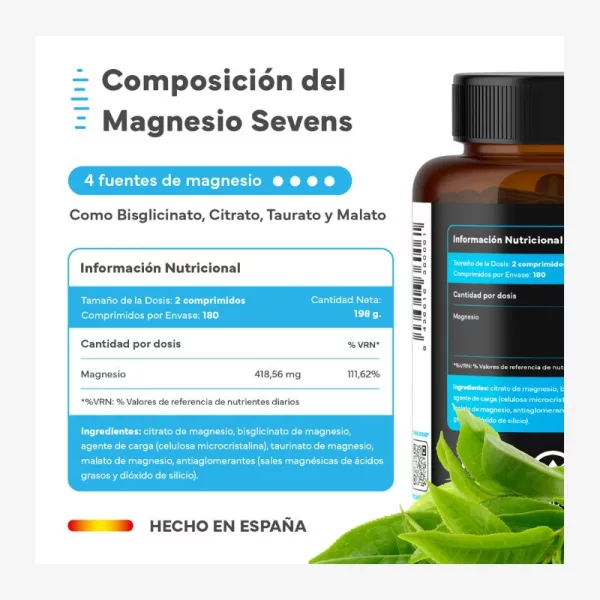 Magnesio y Sevens jpg - Sevens Nutrition